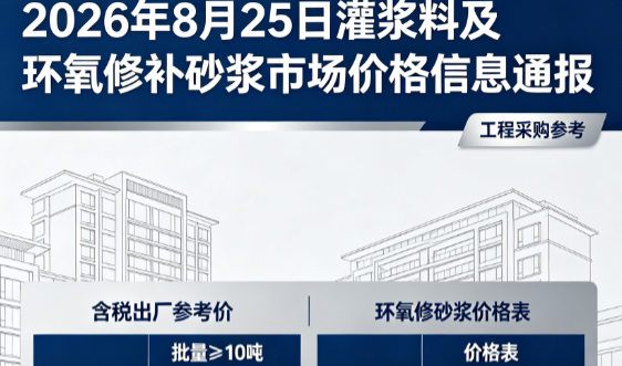 怒江2026年8月25日灌浆料及环氧修补砂浆市场价格信息通报